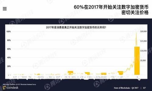 轻松掌握：如何在TP钱包中一键添加Logo