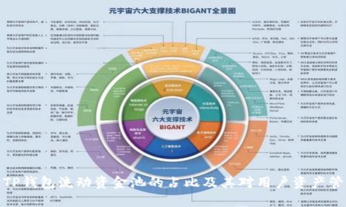 深入探讨TP钱包流动资金池的占比及其对用户资产管理的影响