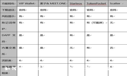 如何将TRX提取到TP钱包：一步步教你操作