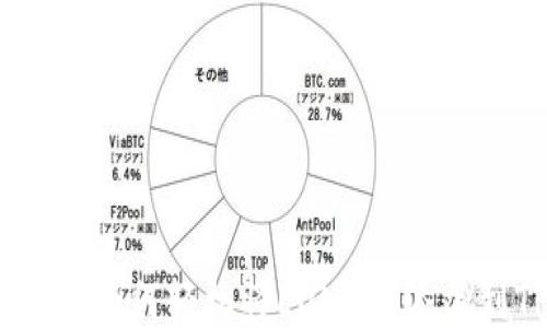 快速指南:如何轻松将LUNA币添加到TP钱包