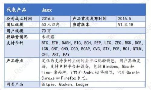 轻松导入已有的TP钱包：完整步骤与技巧
