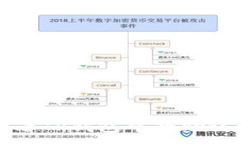 如何轻松查看TP钱包中的助记词:详细指南