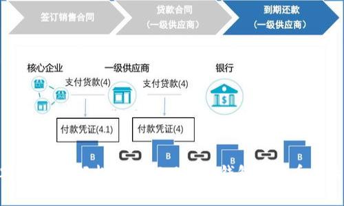 2023年如何轻松理解TP以太坊钱包的提币手续费?