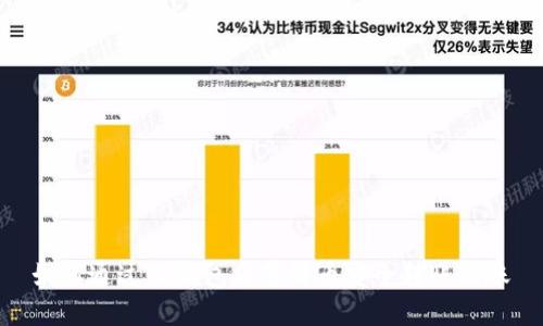 如何通过TP钱包将薄饼币安全转账到账