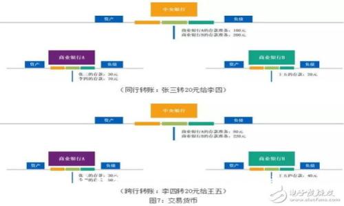 比特币钱包ID有多少位?一探究竟!