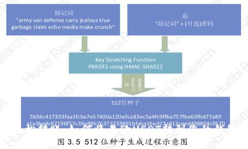 轻松转账:如何将易欧USDT转到您的钱包