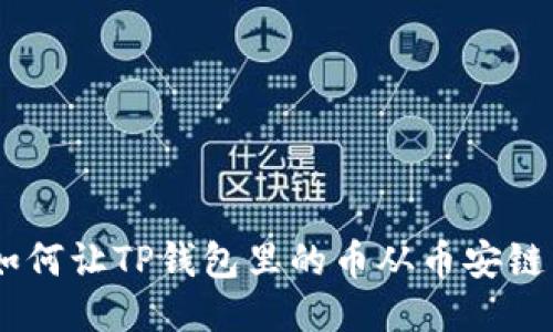 轻松转移:如何让TP钱包里的币从币安链转到火币链