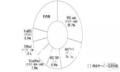 深入解析USDT钱包协议:数字资产安全的关键