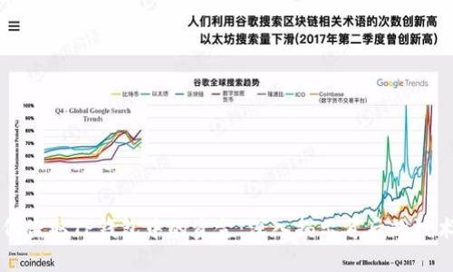 黑客如何盗取TP钱包中的资金:深入揭示背后的技术与手段