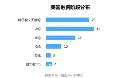 轻松提币到TP钱包的完整攻略
