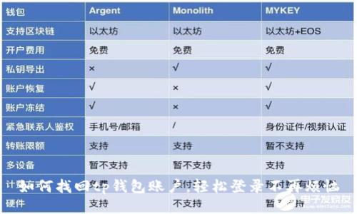 如何找回tp钱包账户,轻松登录不再烦恼