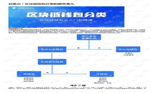 高效批量查询TP钱包余额的软件推荐与使用指南