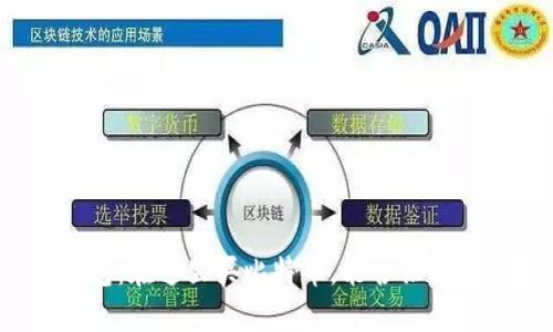 TP钱包:在这里买比特币,能否让你安心?