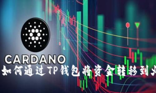 轻松掌握：如何通过TP钱包将资金转移到火币交易所