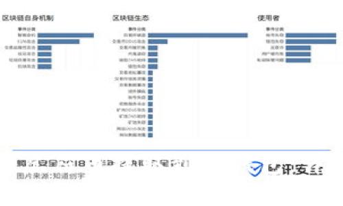 如何将虎符币提取到TP钱包：详细指南