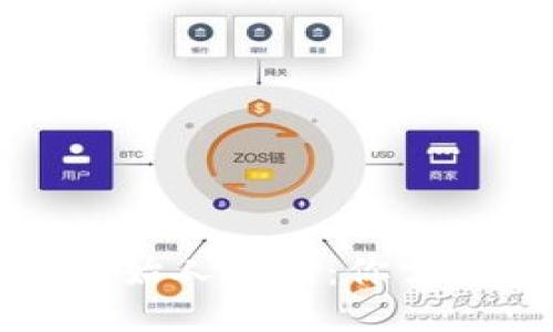 瑞波币转入创始人钱包：你需要知道的一切