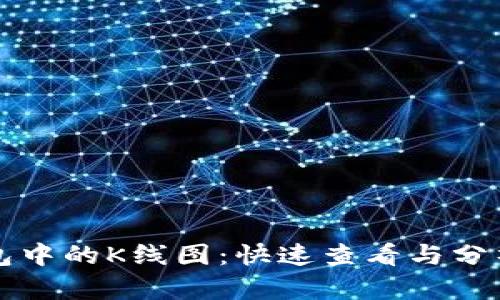 掌握TP钱包中的K线图:快速查看与分析交易趋势