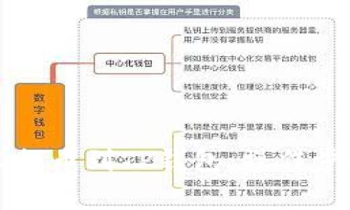 库币如何轻松提币到TP钱包:操作步骤与注意事项