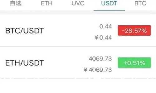 全面解析如何制作SOL冷钱包，保护你的加密资产