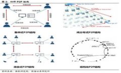 币安用户必看：如何解决